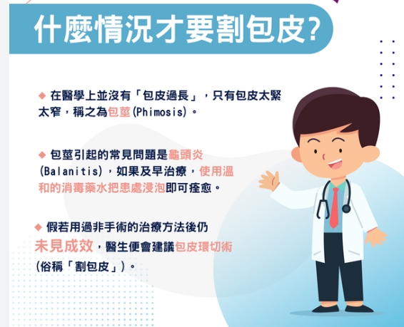 割包皮手術