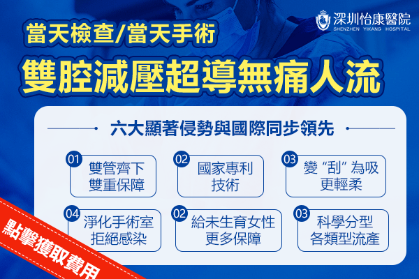 無痛人流手術