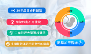 香港做私家人流墮胎好定返深圳？私密度＋收費比較懶人包