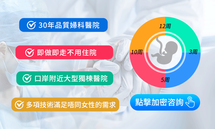墮胎