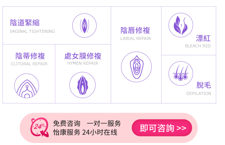 一線鮑手術