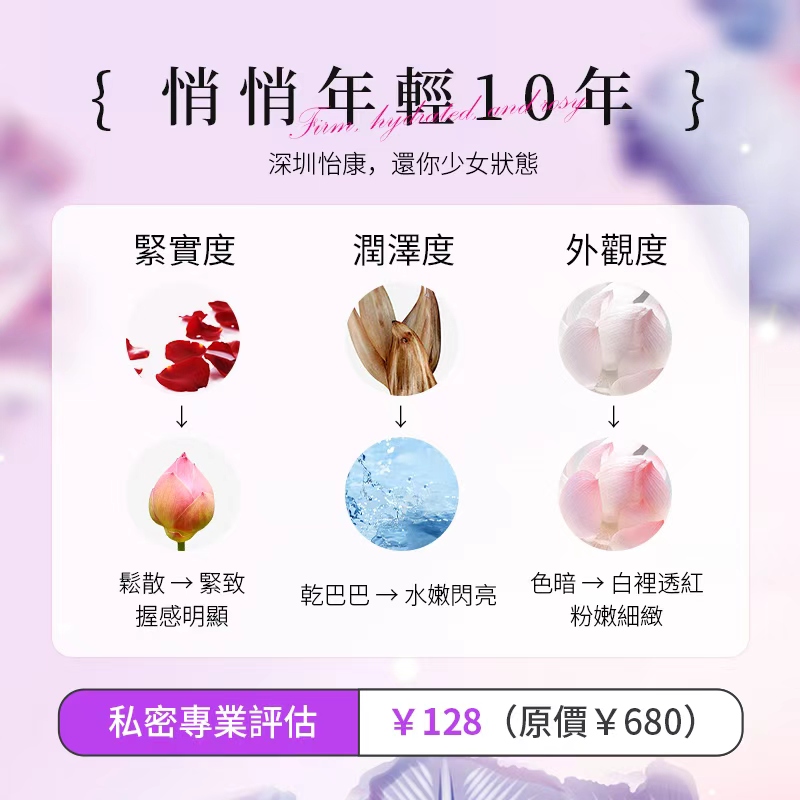 深圳私密整形