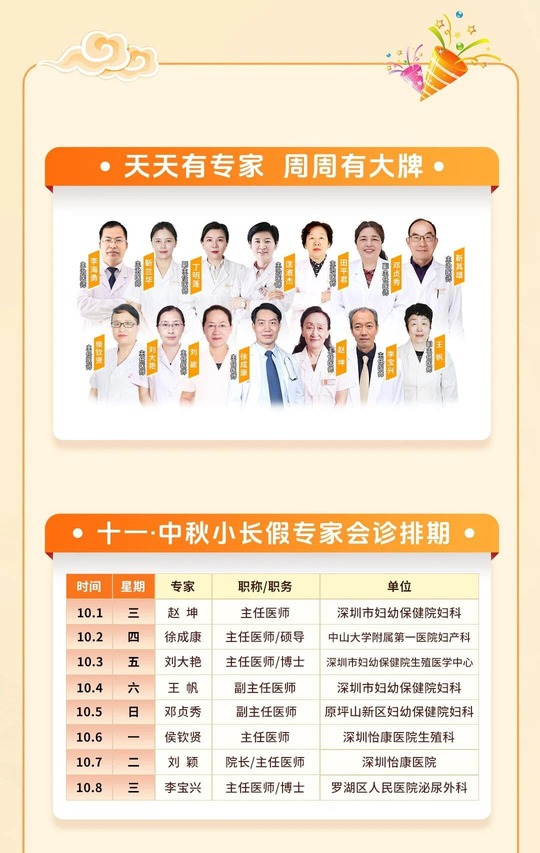 不孕專家
