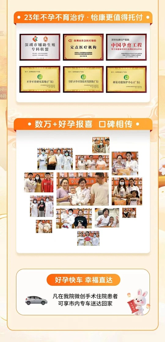 不孕專家檢查