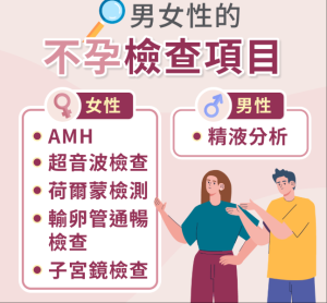 婚後冇BB？深圳婦科醫生講你知常見三大問題