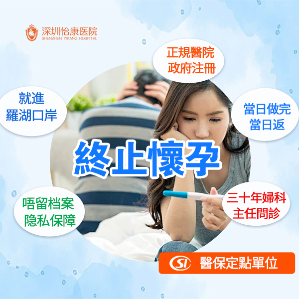 終止懷孕價錢